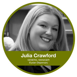 7 Julia Crawford